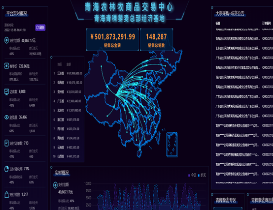 新立讯一科技改变未来